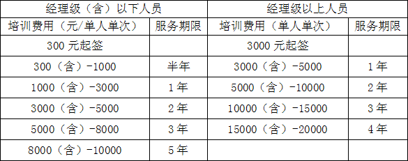 培訓.png
