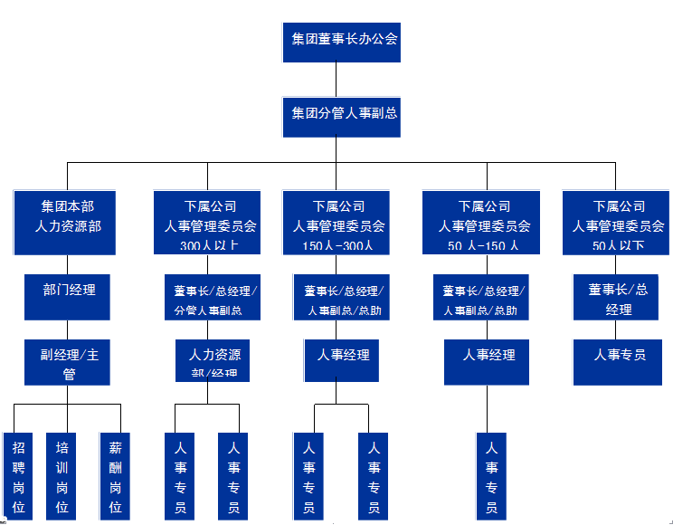 規章制度-1.png