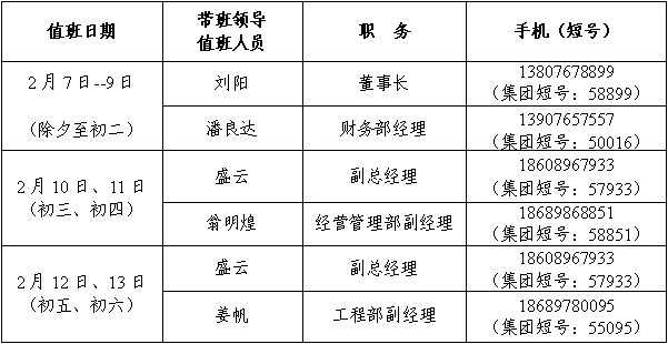 QQ截圖20160314161641.png
